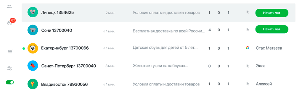 Интеграция amoCRM и JivoSite